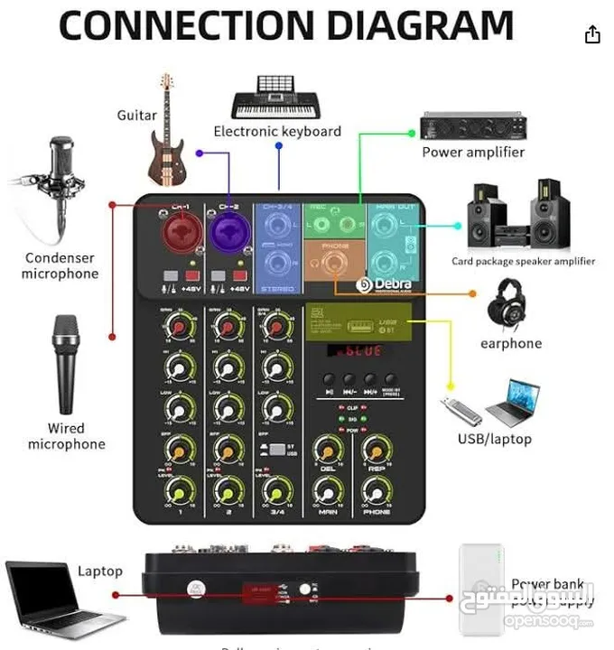 مكسر صوتيات Audio Mixer من شركة Debra