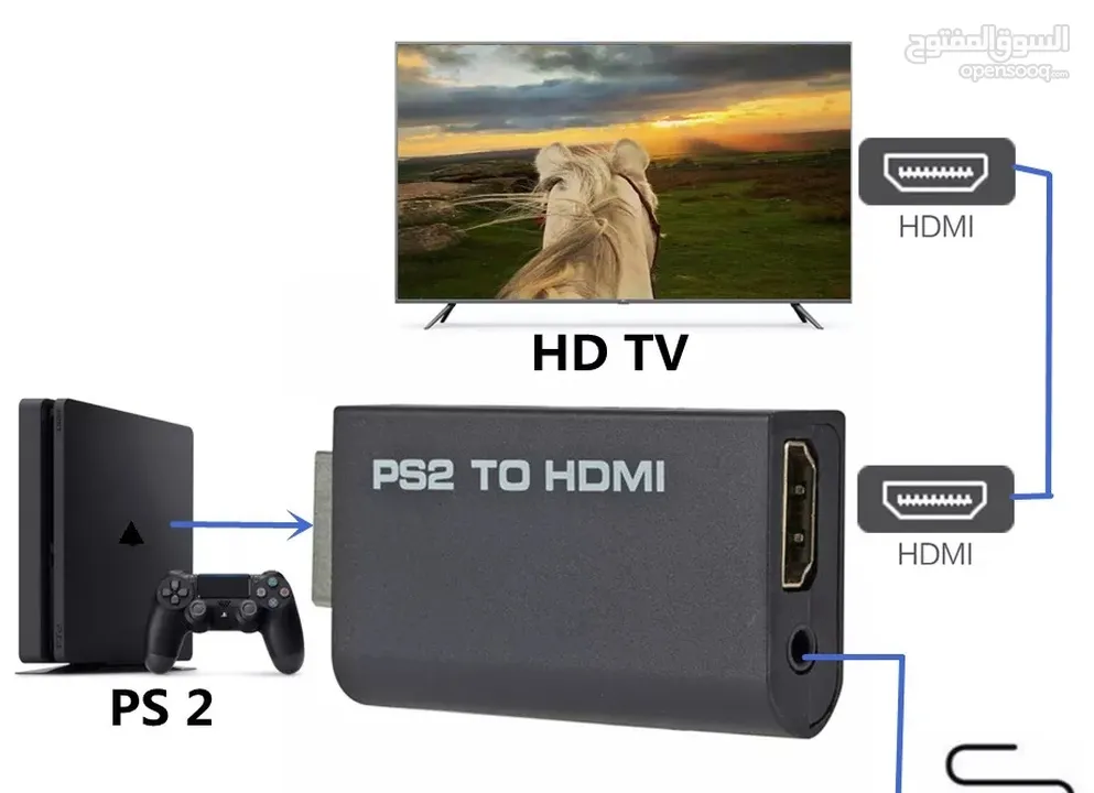 وصلة تلفزيون بلاستيشن 2 ps2 hdmi تواصل عبر واتساب 9748 9193