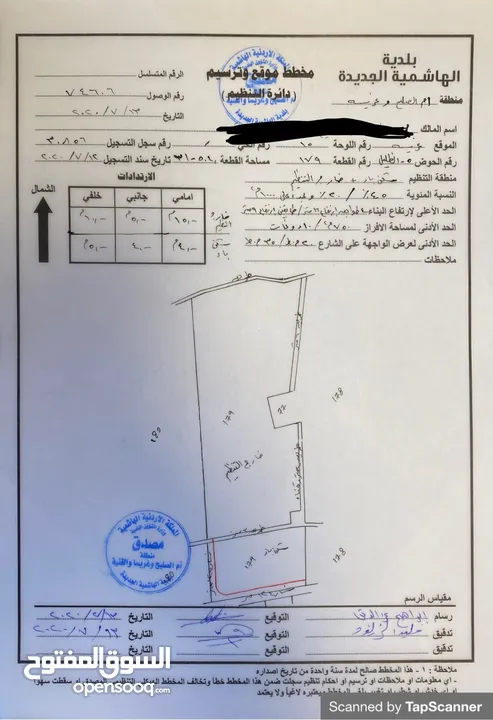 للبيع بسعر مغري مزرعة 31 دونم مع بئر ماء ارتوازي في الهاشمية الزرقاء من المالك مباشرة