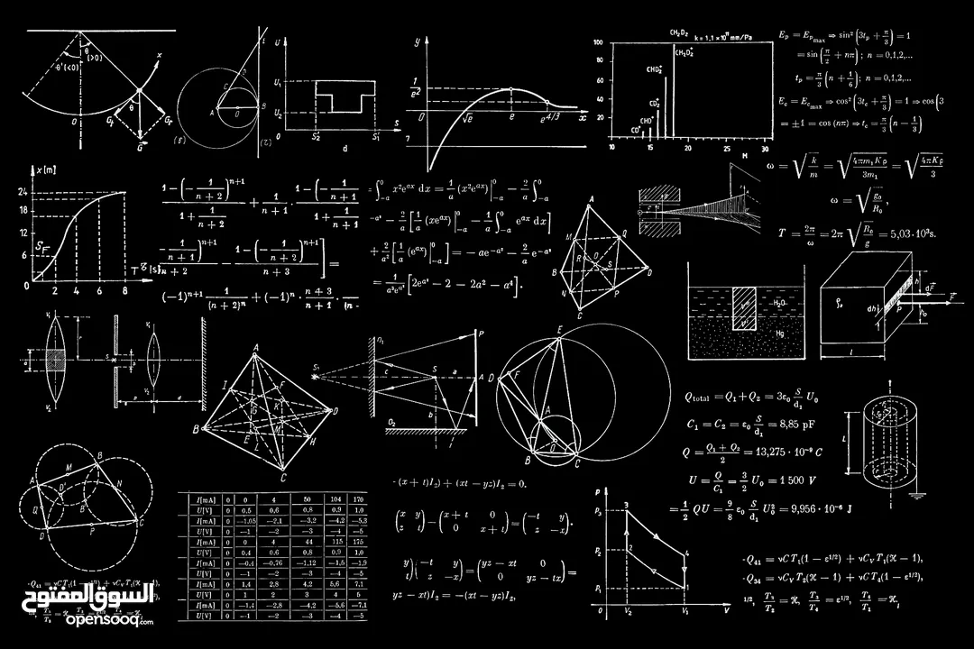 math algebra igcse geometry calculs tutor