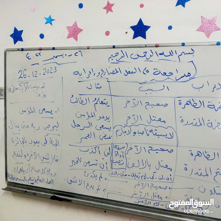 معلم اللغة العربية المبدع من التاسيس الي الثاني عشر