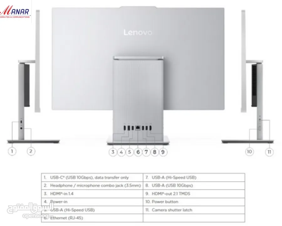 LENOVO oll in one