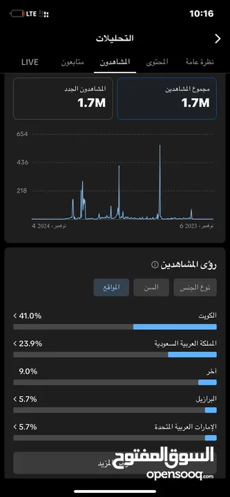 حساب تيك توك مميز جداً