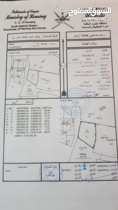 للبيع ارض زراعيه في ولاية بركاء المريغات ثاني خط من الشارع البحري فيها بئر مصرح مسوره بالكامل