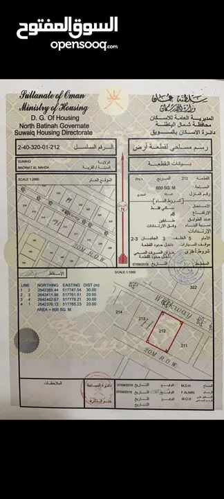 أرضين شبك النهضة الاولى