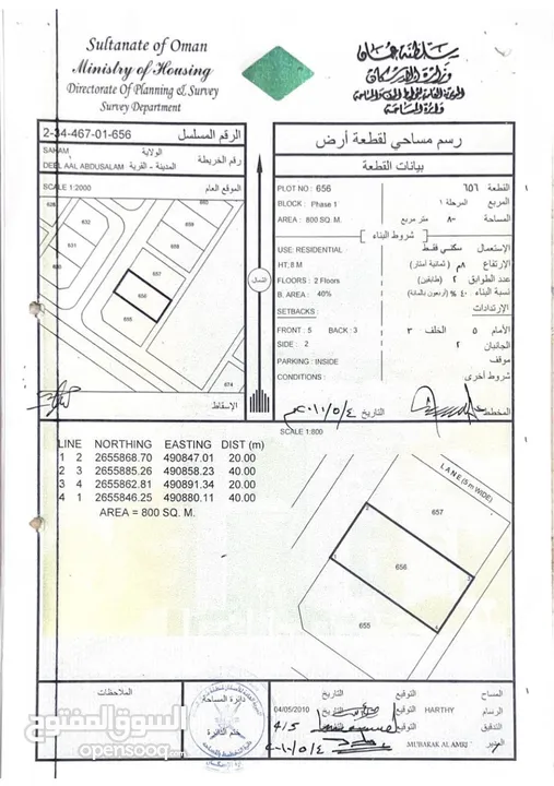 أنا المالك / للبيع 3 قطع شبك بمساحة 2487 متر مربع في صحم / ديل ال عبدالسلام