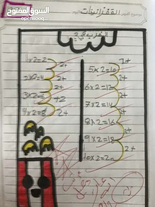 معلمة للمرحلة الأساسية