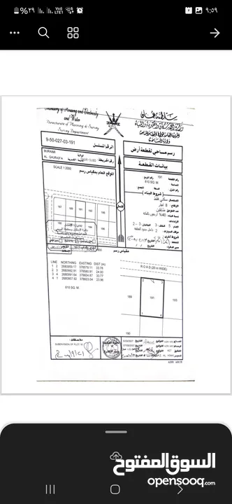 اراضي ممتازه خلف اللولو مباشره ومزرعه بن كلفوت والخضراء