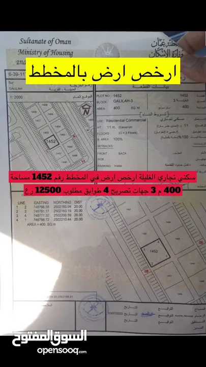 ولاية صور : تجاريات