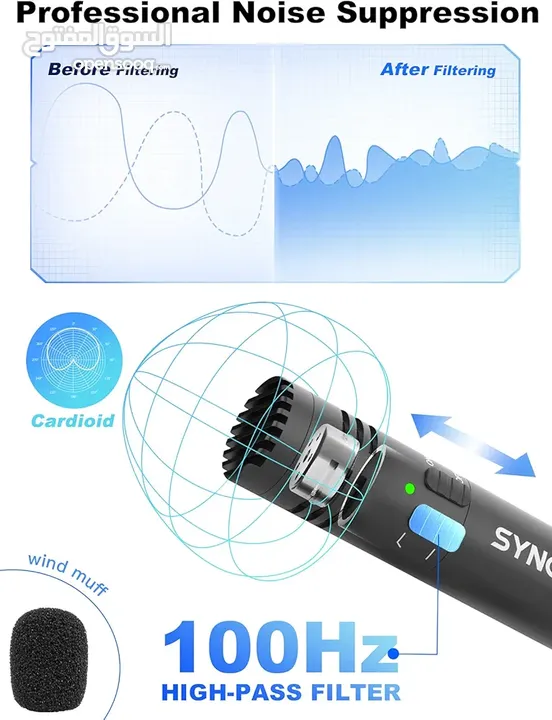 ميكروفون فيديو SYNCO M2S، ميكروفون صغير الاتجاه على شكل قلب على الكاميرا للهواتف الذكية