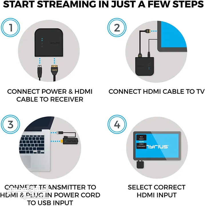 قطعة وايرلس لشبك اي لابتوب مع اي بروجكتر او  شاشة HDTV