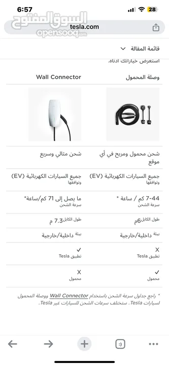 شاحن تسلا الجداري 48 امبير جديد بالكرتونه  Tesla Wall Connector