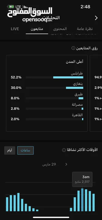 حساب تيك توك فيه 19k و60الف لايك للبيع السعر ساوم ومتنساش تقرا الوصف