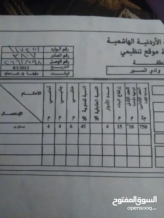 منزل للبيع مساحة الأرض 728 متر مربع