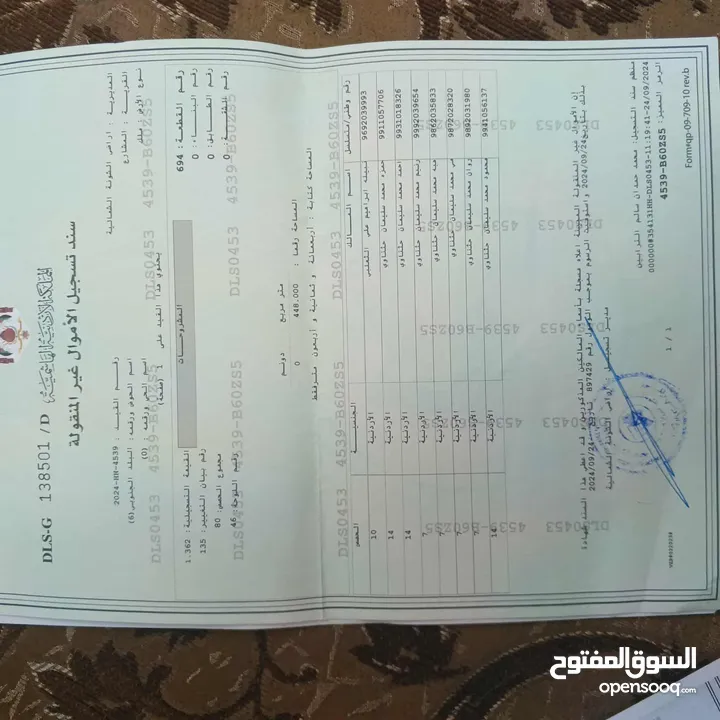 قطعة ارض تجاريه  للبيع المشارع قرب كازية المناصير ما شاء الله عليها على الشارع الرئسي