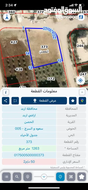ارض للبيع في الحصن سعره والسرج