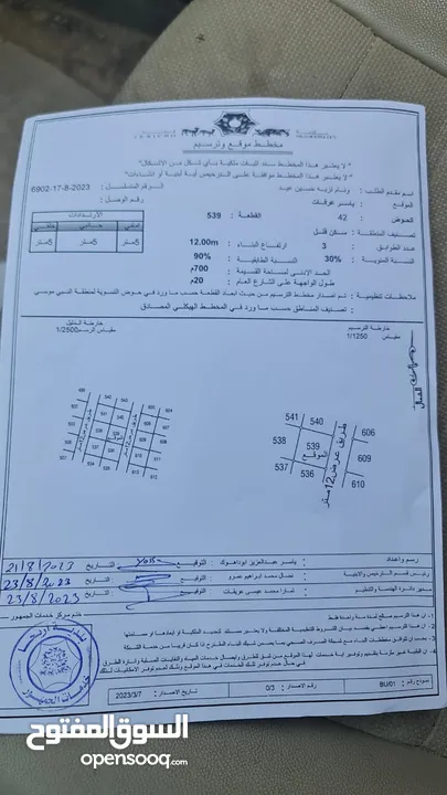 ارض 400 متر في بوابة اريحا