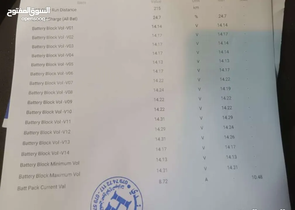 تويوتا بريوس 2008 فحص كامل الهايبرد فحص 100\100مرفق بحالة الشركه