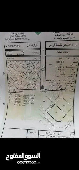 ارضين شبك في الهجاري موقع جميل جدا وهادي