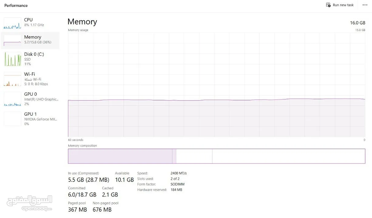 لابتوب هندسي و العاب للبيع Dell