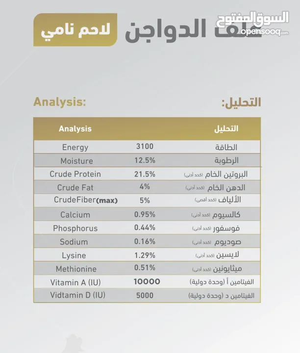 اعلاف ذات جودة ممتازه للأغنام والابل والدجاج تابع الوصف