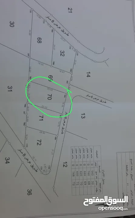 ارض للسكن تصنيف  ( ب )