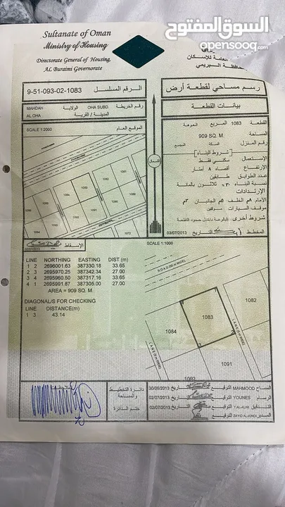 ارض سكنية للبيع محضة العوهة