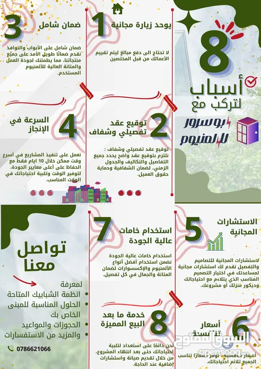 شبابيك ألمنيوم - تركيب و صيانة وتفصيل الشبابيك بأقل سعر في الاردن