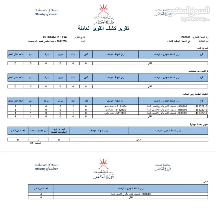 سجل تجاري صالون  التجميل للنساء