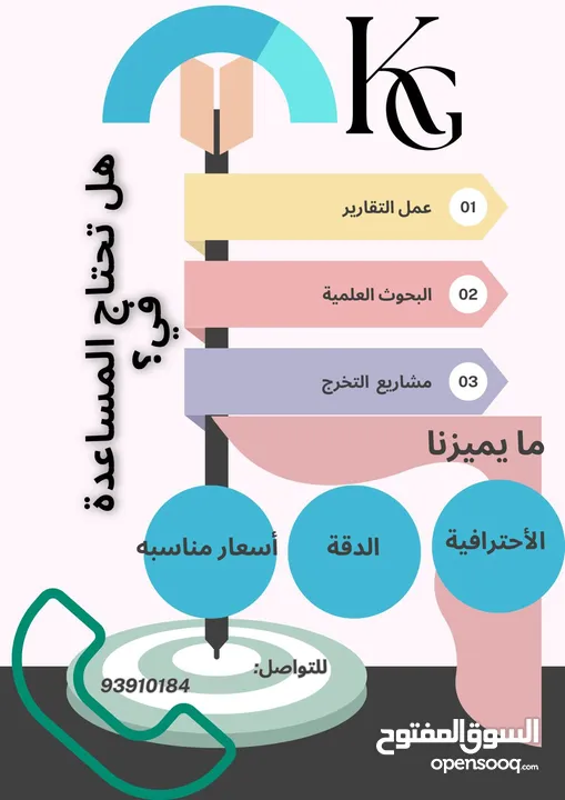 كتابة بحوث ومشاريع تخرج وعروض تقديميه