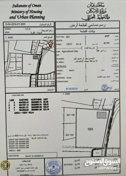 فرصه من ذهب لشراء ارض زراعيهه قريبه من مسقط 12027 متر مصرحه لوحده سكنيه
