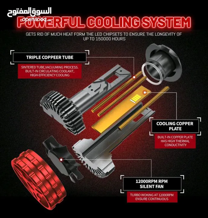 لمبات LED بقوة 160000 لومن و280 واط عالي واطي .