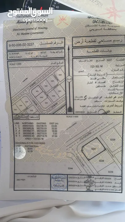 أرض سكنيه في البريمي العقده الشماليه مساحه الارض 724 مطلوب في الارض 3500 قابل لتفاوض لتواصل