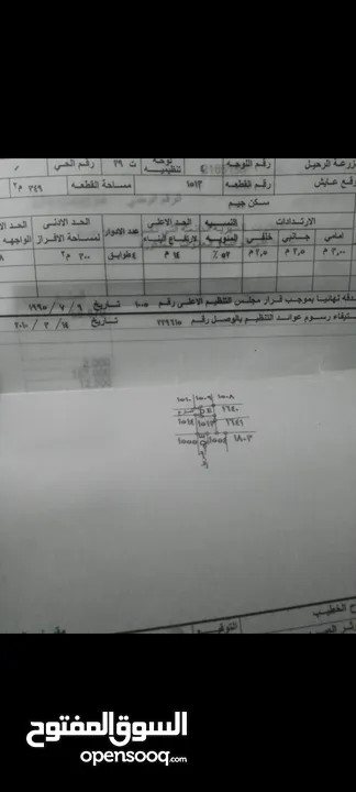 ارض للبيع  الموقع شومر  مساحة 350 سكني على شارع وطريق
