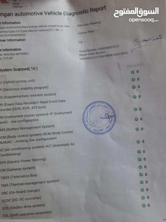 شانجان ( ايدو ) .... 2022 ....