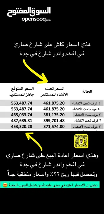 برج سكني للبيع تحت الإنشاء