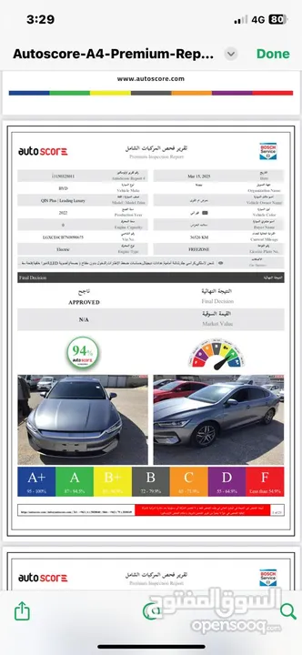 Qin plus 2022