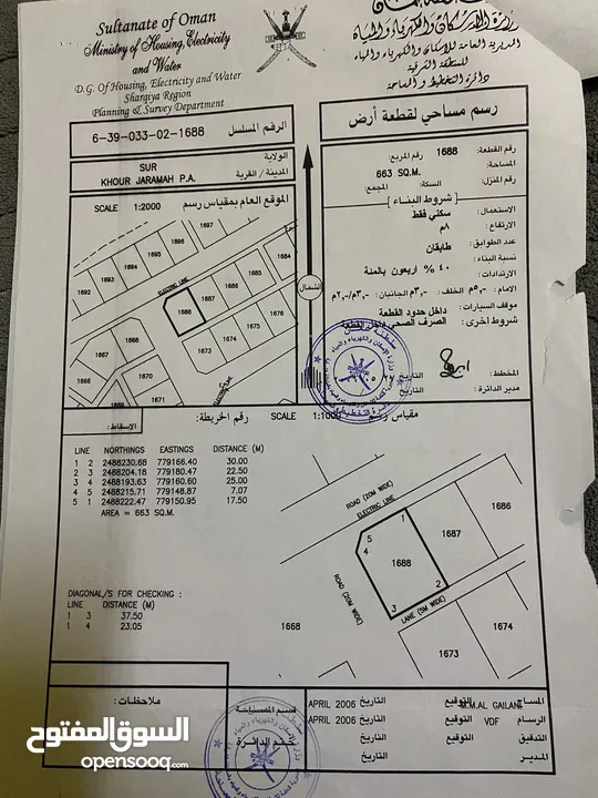 ارض سكنيه في ولاية صور خور جراما