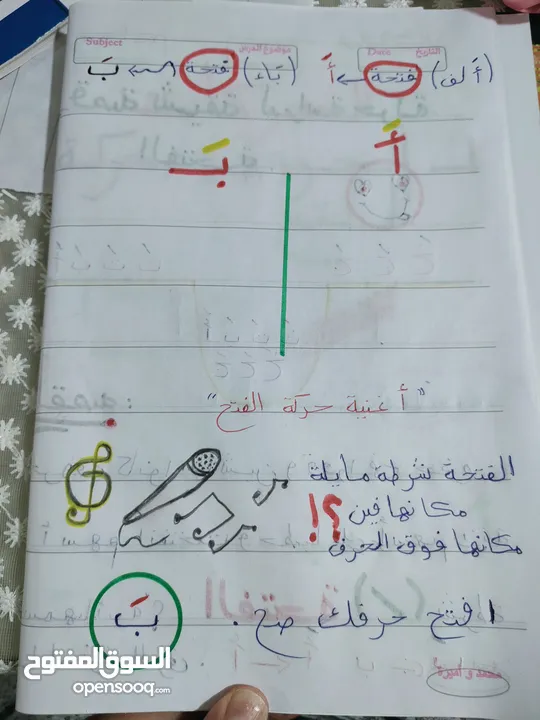تدريس مادة اللغة العربية ( ابتدائي) خبره خمس سنوات في مجال التأسيس والصفوف الأولية
