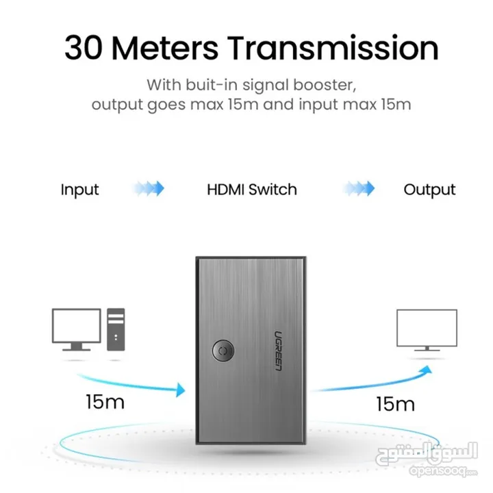 UGreen M188 HDMI Splitter 3 Input 1 Output