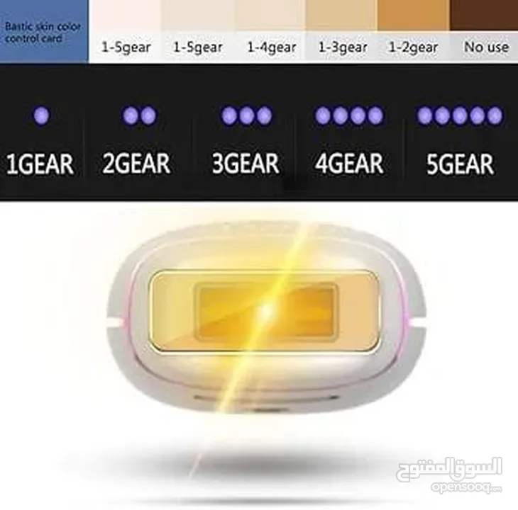 جهاز  الليزر المنزلي  IPL   300،000 ومضة ضوئية  للرجال والنساء جهاز إزالة الشعر الدائم للجسم والوجه
