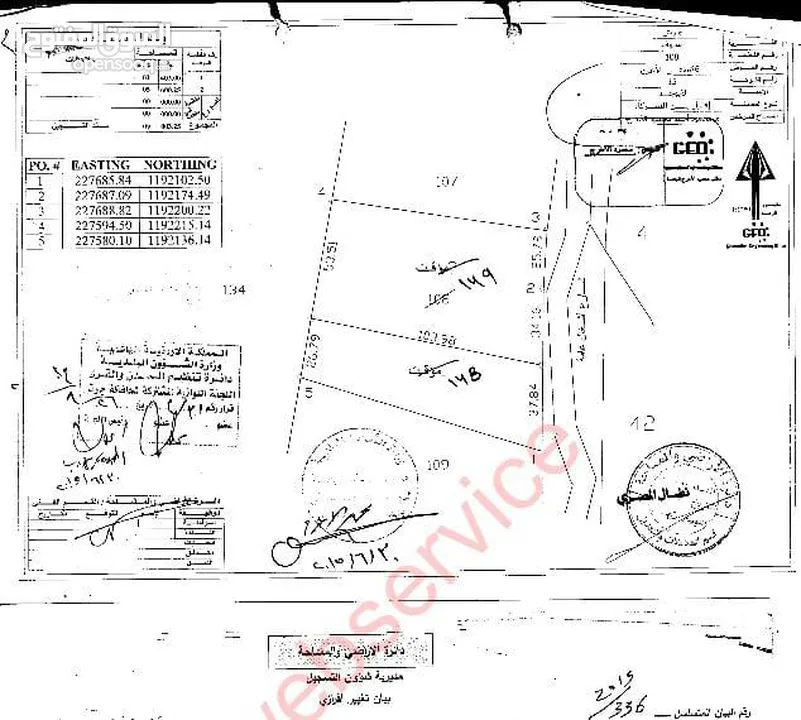 ارض زراعية للبيع بسعر مغري