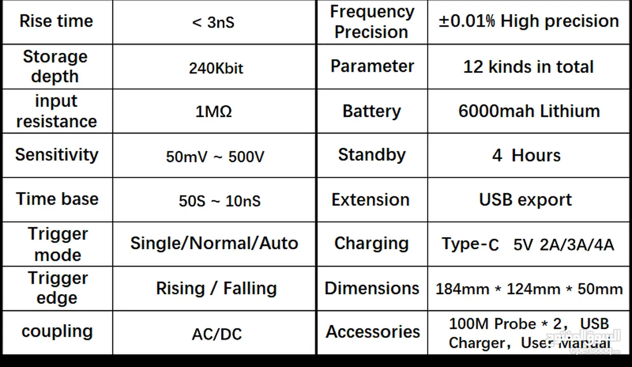 FNIRSI Tablet Oscilloscope