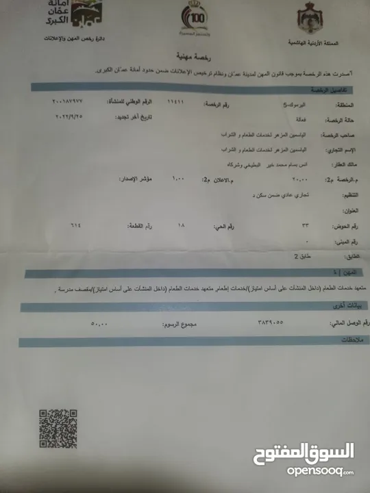 شركة ذات مسؤولية محدوده مرخصة وجاهزة للعمل