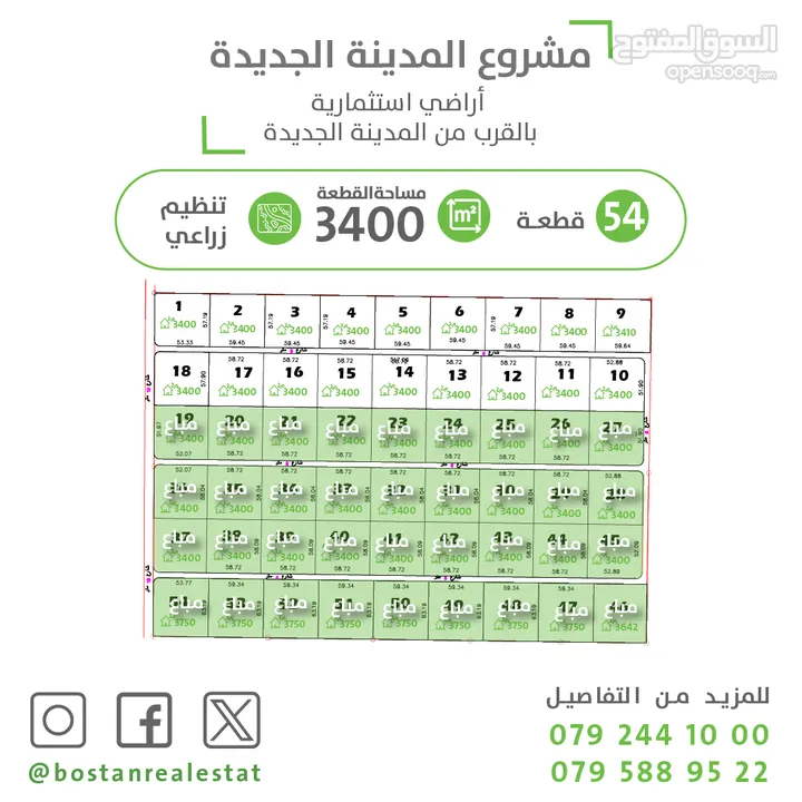 تملك أرض بالمدينة الجديدة وأمن مستقبل اولادك مساحة 3400 م2