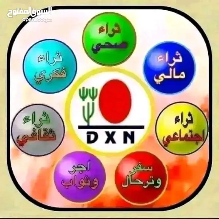 فرصة عمل تغير حياتك للافضل