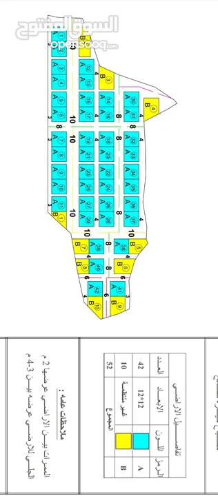 مخطط سكني في ابين - عموديه - باشحار  54 قطعه للبيع بسعر رخيص من مليونين