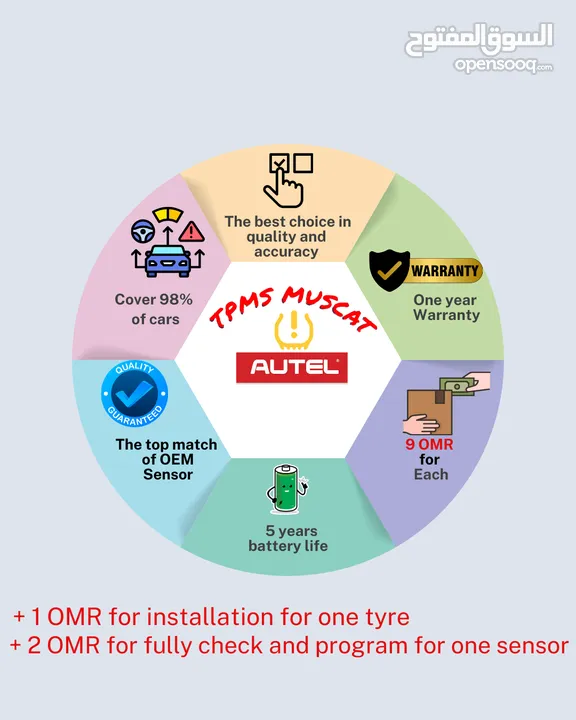 سنسرات تواير ضغط الإطارات TPMS sensors