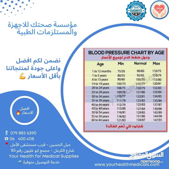 كفة ذراع بديلة لأجهزة قياس الضغط الزئبقي بمخرجين Sphygmomanometer Cuff