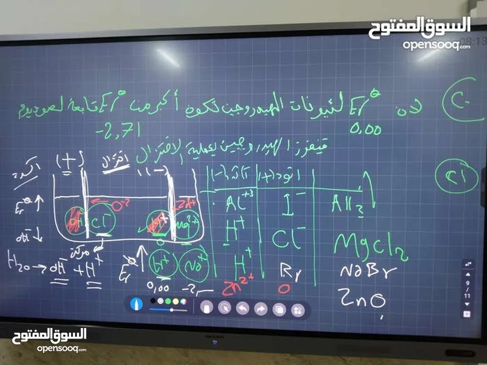 مراجعات ماقبل الاختبارات القصيره كيمياء ثنائي واحادي صفوف 9،10,11,12